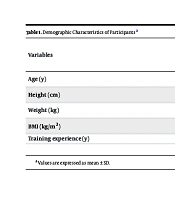 J Clin Res Paramed Sci