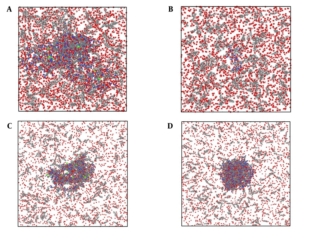 Atomic arrangement of the t-anethole drug with A, adiponectin, B, ghrelin, C, leptin, and D, neuropeptide Y hormone receptor systems in the final time step of the equilibrium phase Atomic arrangement of the t-anethole drug with A, adiponectin, B, ghrelin, C, leptin, and D, neuropeptide Y hormone receptor systems in the final time step of the equilibrium phase