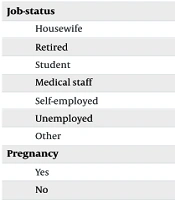 J Adv Immunopharmacol