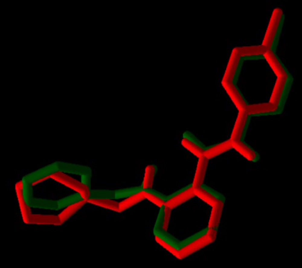 Validation of docking protocol; co-crystallized ligand (8ST): Green; redocked ligand: Red. Validation of docking protocol; co-crystallized ligand (8ST): Green; redocked ligand: Red.