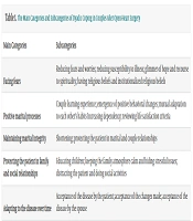 Int Cardiovasc Res J