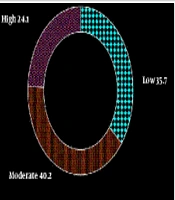J Motor Control Learn