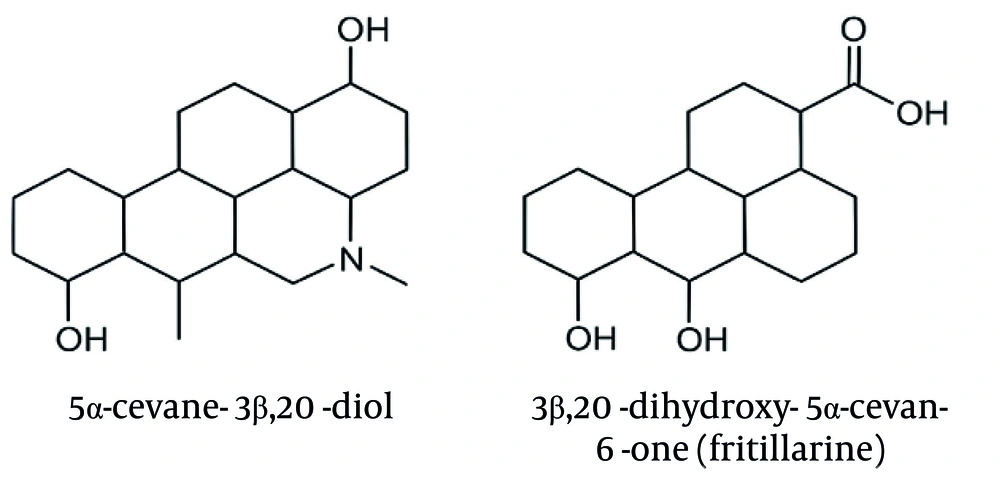 Structural formulas of the main alkaloids identified in the bulbs of <i>Fritillaria karelinii</i>: 5α-cevane-3β,20-diol (19.65%) and fritillarine (18.86%) Structural formulas of the main alkaloids identified in the bulbs of <i>Fritillaria karelinii</i>: 5α-cevane-3β,20-diol (19.65%) and fritillarine (18.86%)