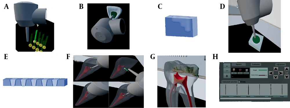 Training modules shown in panels A - H: A, vertical hand-tremor exercise; B, targeted access-cavity preparation for maxillary central; C, depth-control exercises; D, geometric-shape drilling; E, wall-angulation and cutting practice; F, advanced tremor-control exercise specific to maxillary central endodontics; G, transparent-tooth view (cavity-pulp relationship); and H, in-simulator scoring interface. Training modules shown in panels A - H: A, vertical hand-tremor exercise; B, targeted access-cavity preparation for maxillary central; C, depth-control exercises; D, geometric-shape drilling; E, wall-angulation and cutting practice; F, advanced tremor-control exercise specific to maxillary central endodontics; G, transparent-tooth view (cavity-pulp relationship); and H, in-simulator scoring interface.
