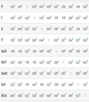 J Nurs Midwifery Sci