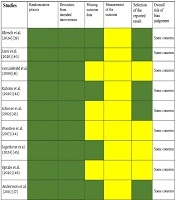 J Nurs Midwifery Sci