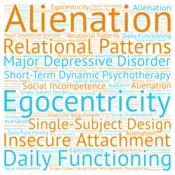 Iran J Psychiatry Behav Sci