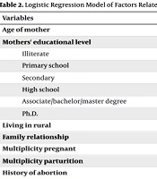 J Health Rep Technol