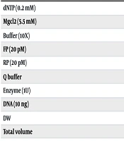 Arch Clin Infect Dis