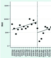 Int J Endocrinol Metab