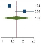 Jundishapur J Microbiol