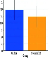 Ann Mil Health Sci Res