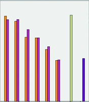 Jundishapur J Microbiol