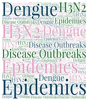 Arch Clin Infect Dis