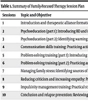 J Health Rep Technol