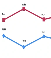 J Motor Control Learn