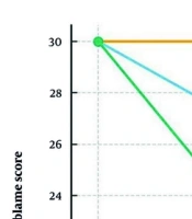 Ann Mil Health Sci Res