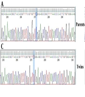 Ann Mil Health Sci Res