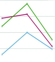 Middle East J Rehabil Health Stud