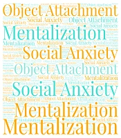 Iran J Psychiatry Behav Sci